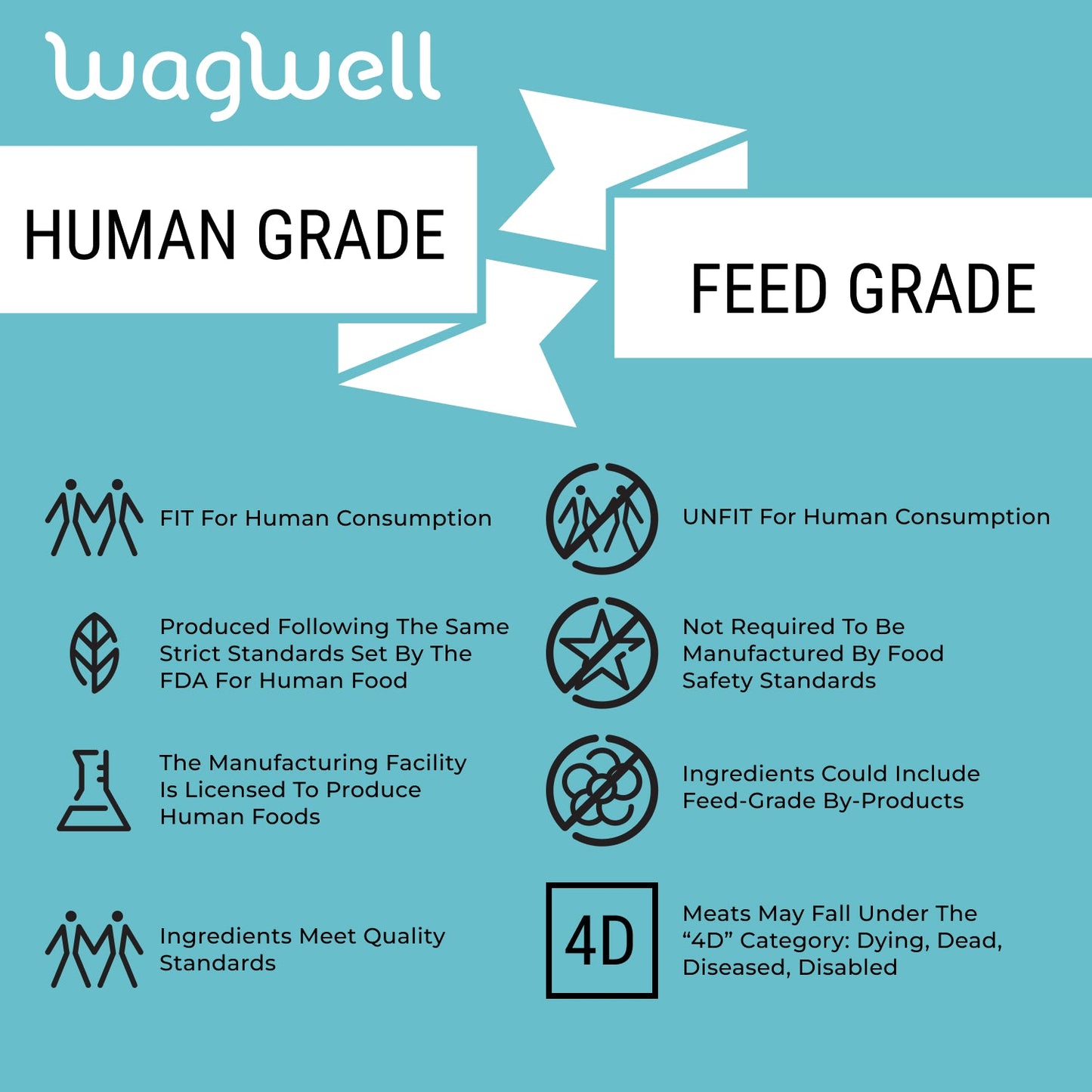 Freeze-Dried Fully Cooked Beef Dog Treats