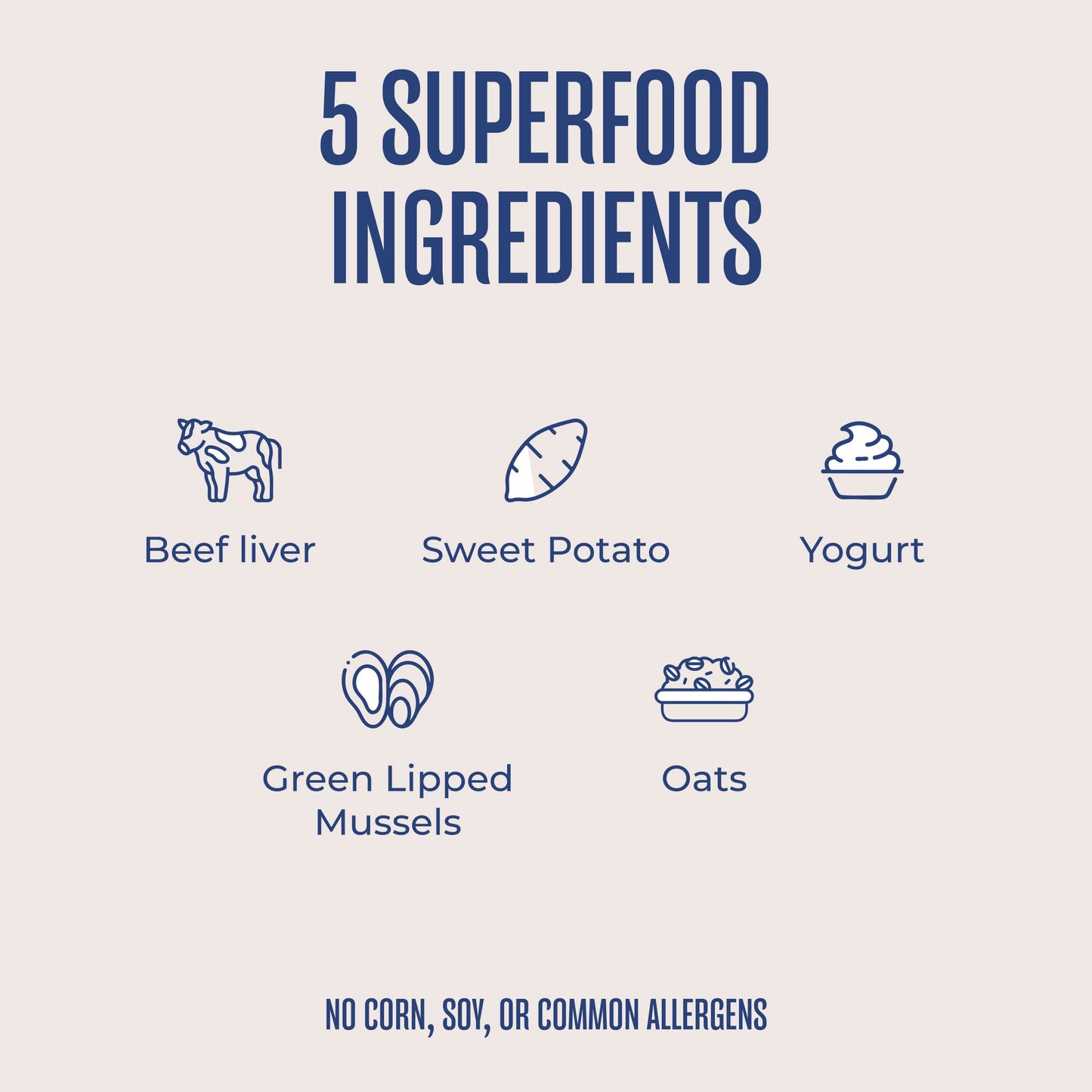 Freeze-Dried Dog Treats - Beef, Sweet Potato, + Yogurt Recipe