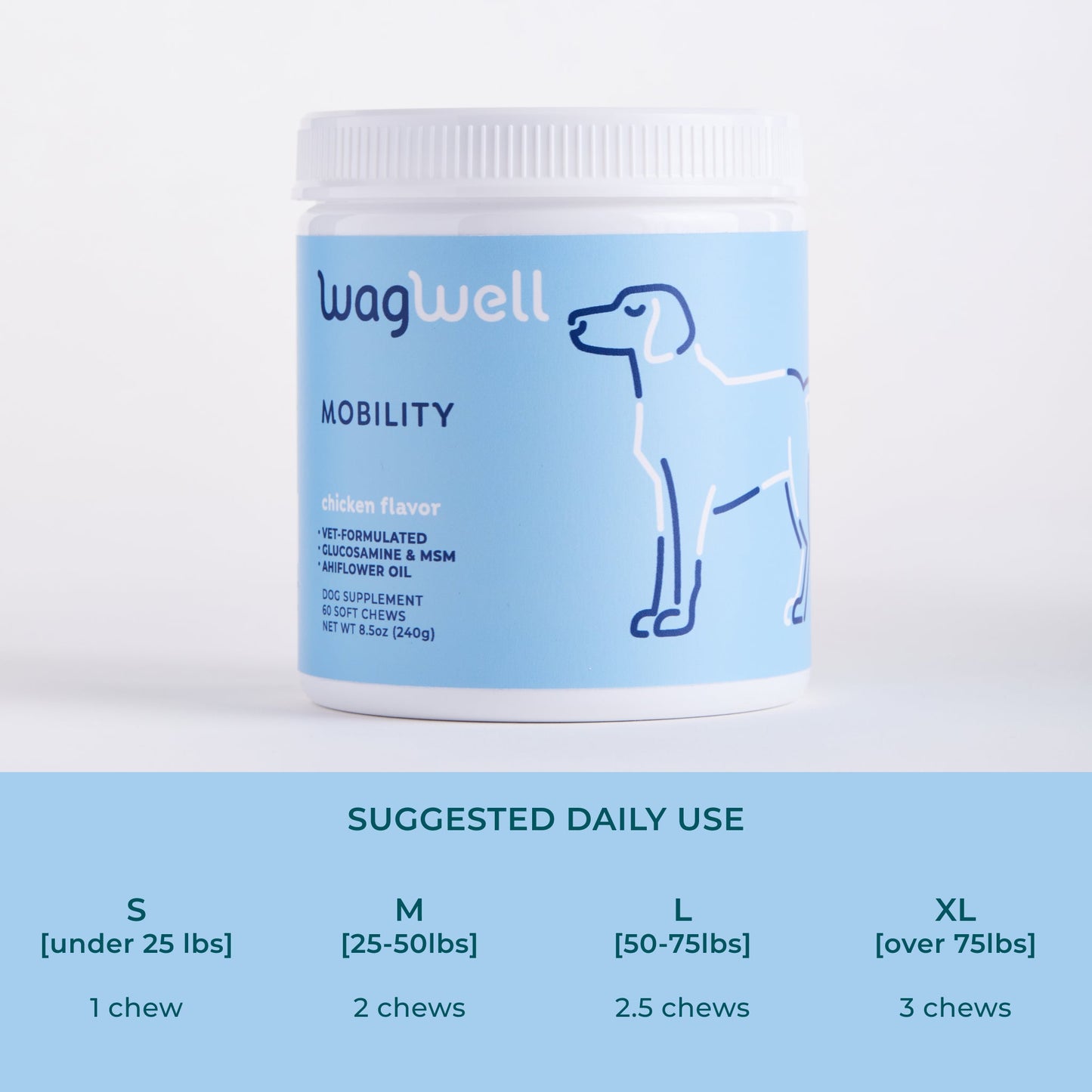 Mobility Chews